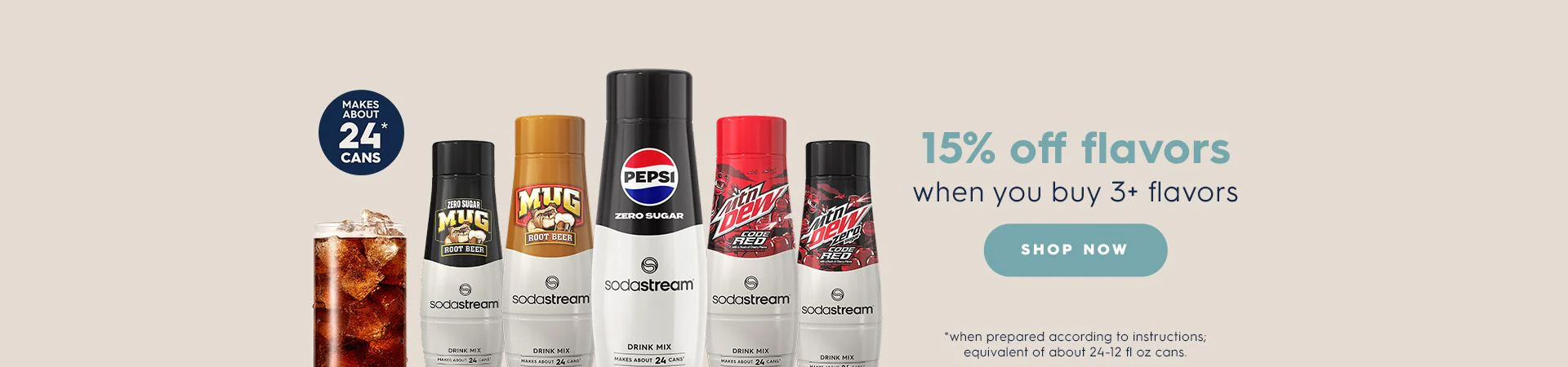 Sodastream -Sodastream 1